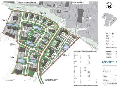 Property Image for Development Land, Inverness Airport Business Park, Dalcross, Inverness, IV2 7JB