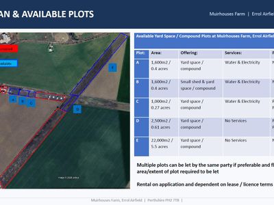 Property Image for Errol Airfield, Errol, Perth, Perth And Kinross, PH2 7TD