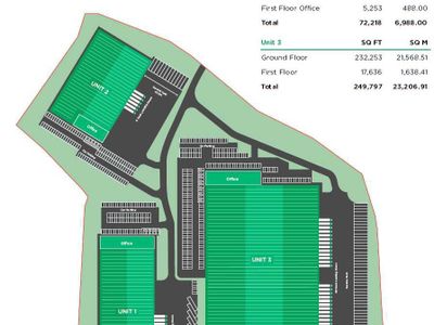 Property Image for Unit 1 Total Park, M6 J10, Bentley Lane, Walsall, West Midlands, WS2 7LU