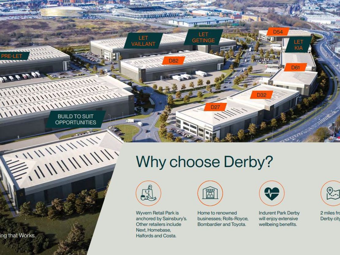 D61 Indurent Park Derby, Wyvern Way, Derby, Derbyshire, DE21 6NZ