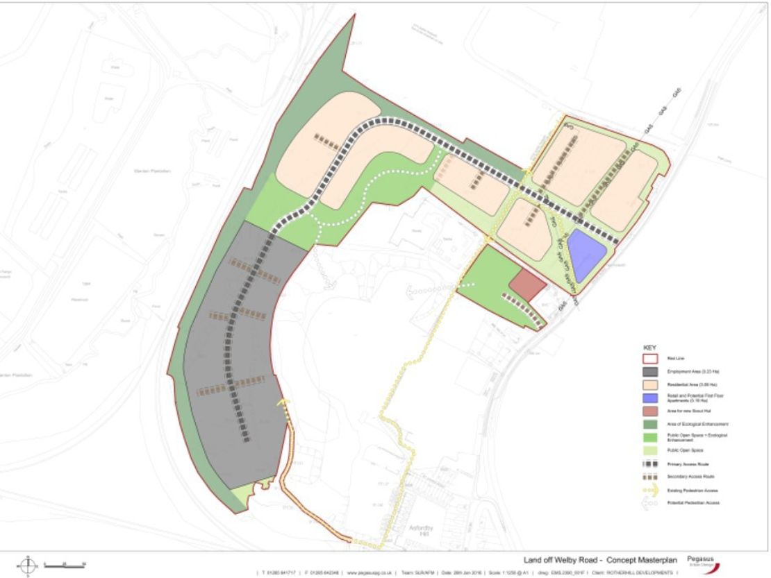Holwell Business Park, Welby Road, Asfordby Hill, Melton Mowbray, Leicestershire, LE14 3RB