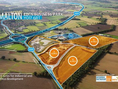 Property Image for Eden Business Park, Malton, YO17 6RT