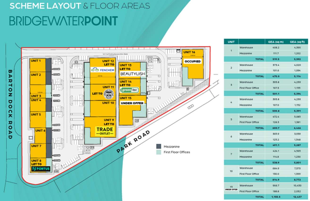 Property Floorplan 1