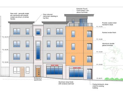 Property Image for 99 High Street, Dudley, West Midlands, DY1 1QP
