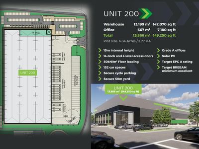 Property Image for Unit 200, Tornado Logistics Park, Darlington, DL1 1RW
