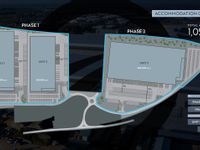 Property Image for Orwell Logistics Park, A14 Eastbound, Ipswich, IP10 0DD