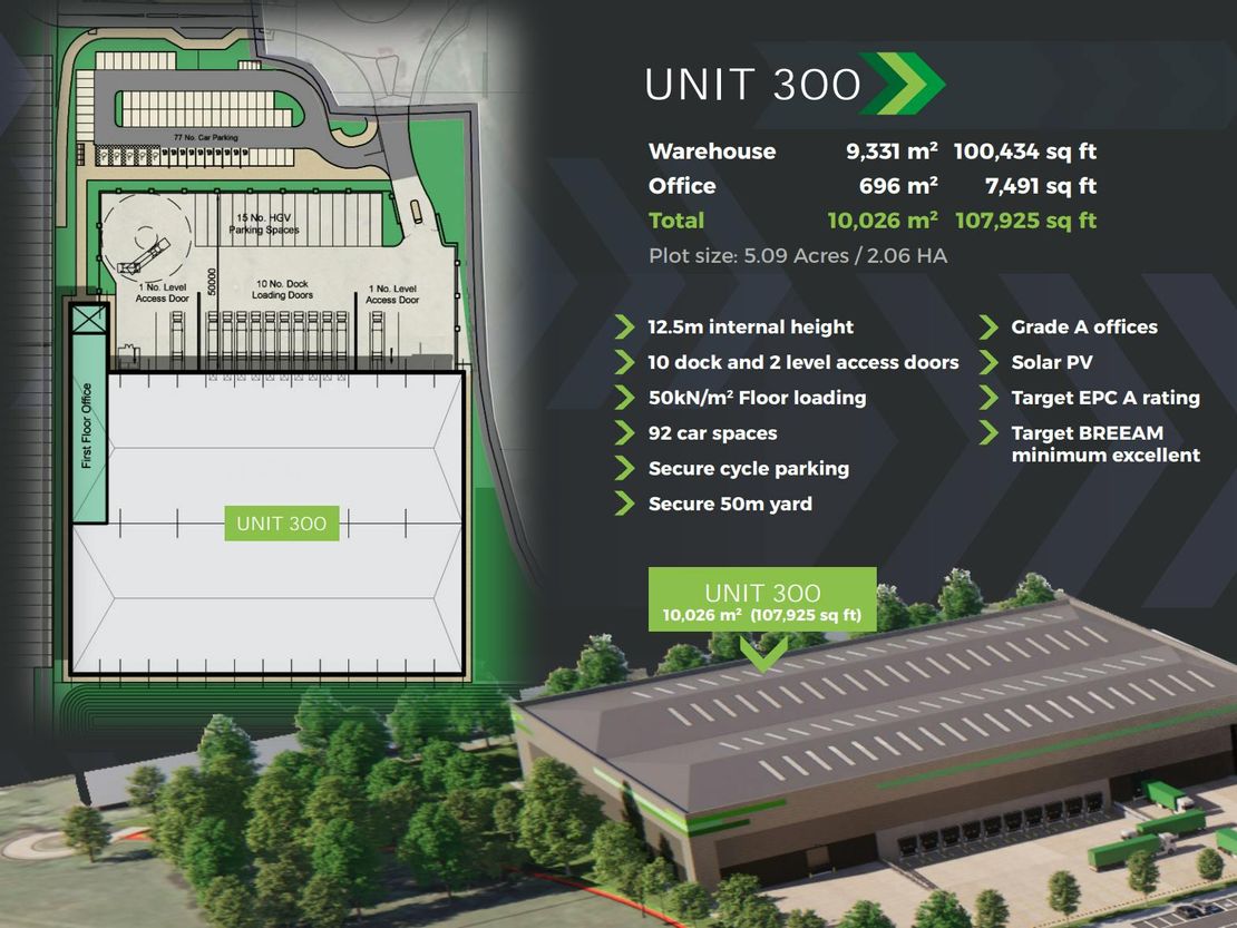 Unit 300, Tornado Logistics Park, Darlington, DL1 1RW