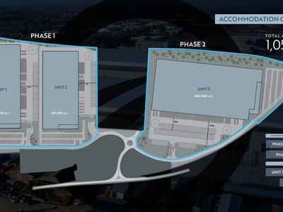 Property Image for Orwell Logistics Park, A14 Eastbound, Ipswich, IP10 0DD