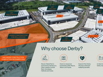 Property Image for D43 Indurent Park Derby, Wyvern Way, Derby, Derbyshire, DE21 6NZ