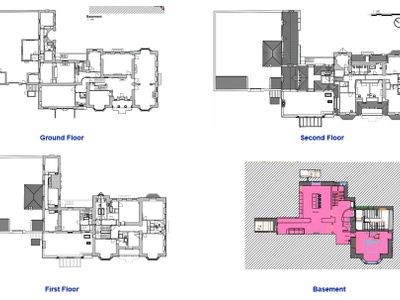 Property Image for Stoneywood House Stoneywood, Dyce, Aberdeen, Aberdeenshire, AB21 9AB