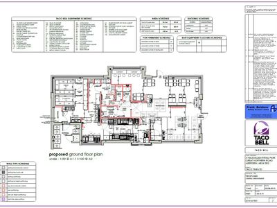 Property Image for Unit 4, Haudagain Retail Park, Great Northern Road, Aberdeen, Aberdeenshire, AB24 2BQ