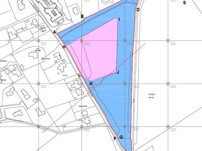 Property Image for Land, Lour Road, Forfar, DD8 2BA