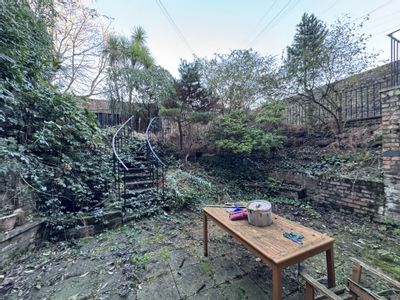 Property Image for Falkner Square, Liverpool