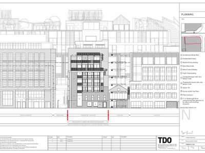 Property Image for M Rules, 15 Risborough Street, London, Greater London, SE1 0HG