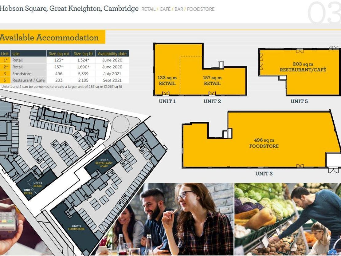 Unit 5 Hobson Square,Great Kneighton, Hobson Avenue, Trumpington, Cambridge, CB2 9GY