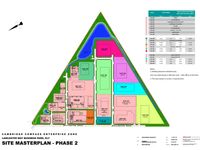 Property Image for PLOT 307 Lancaster Way,Development Land, Lancaster Way, Ely, CB6 3NW