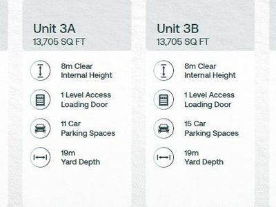 Property Image for Unit 3B, Focus, Reading, Reading, RG2 9FW
