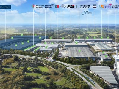 Property Image for Port One Logistics Park, Great Blakenham, Ipswich, IP6 0RL