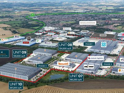 Property Image for Unit 8 Phase 3, Symmetry Park, Stratton Business Park, Biggleswade, SG18 8YY