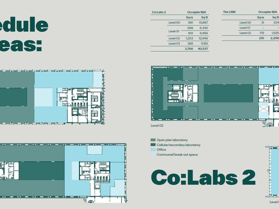 Co:Labs 2, Harwell Science & Innovation Campus, Fourth Street, Harwell, OX11 0GD