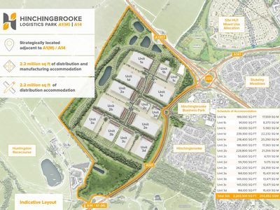 Property Image for Hinchingbrooke Logistics Park, Huntingdon, PE28 4NL
