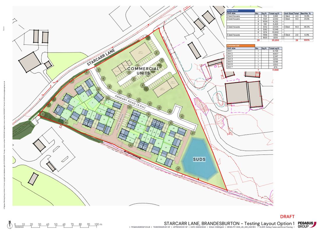 Development Site, Starcarr Lane, Brandesburton, East Yorkshire, YO25 8RT