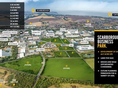 Property Image for Scarborough Business Park, Dunslow Road, Eastfield, Scarborough, North Yorkshire, YO11 3UT