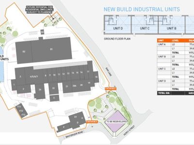 Property Image for Bar Lane Industrial Estate, Basford, Nottingham, Nottinghamshire, NG6 0JA