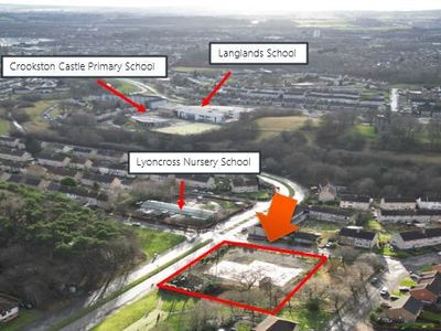 Property Image for Barnbeth Road Pollok, Glasgow, G53 5YR