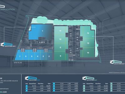Property Image for Dagenham Logistics Hub, Dagenham Logistics Hub, Rainham, RM10 8SX