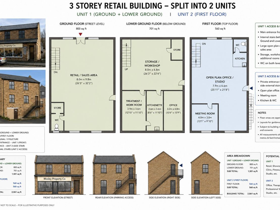Ground And Lower Ground Floor, 195 Wakefield Road, Scissett, Huddersfield, West Yorkshire, HD8 9JL