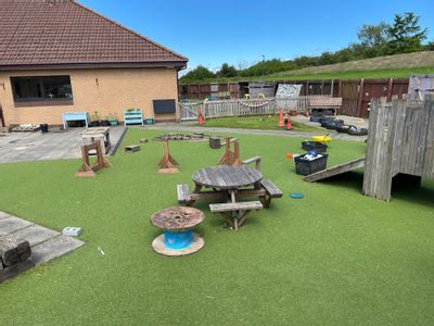 Property Image for Childrens Nursery, Ayr Hospital Campus, Dalmellington Road, Ayr, South Ayrshire, KA6 6DX