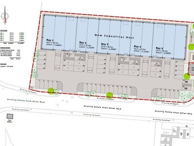 Property Image for Keytec East Business Park, Atlas Way, Pershore, Worcestershire, WR10 2NG