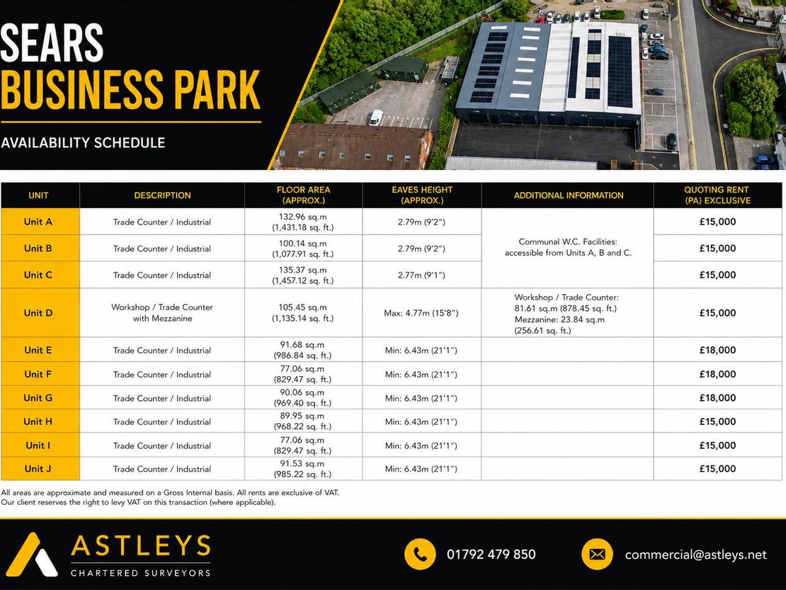 Unit C Sears Business Park, Alamein Road, Morfa Industrial Estate, Swansea