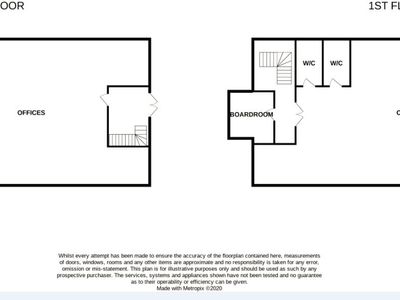 Property Image for Gibson House, Ermine Business Park, 2 Lancaster Way, Huntingdon, Cambridgeshire, PE29 6XU