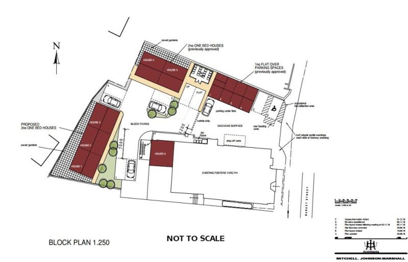 For Sale Fosters Yard, Market Street, Polesworth B78 1HW PropList